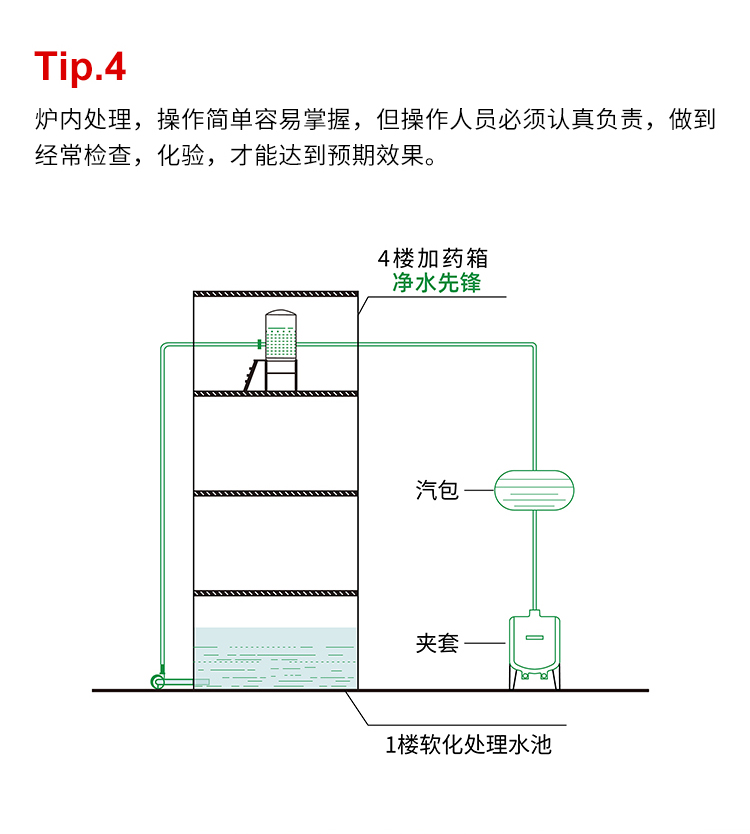 净水先锋_10.jpg