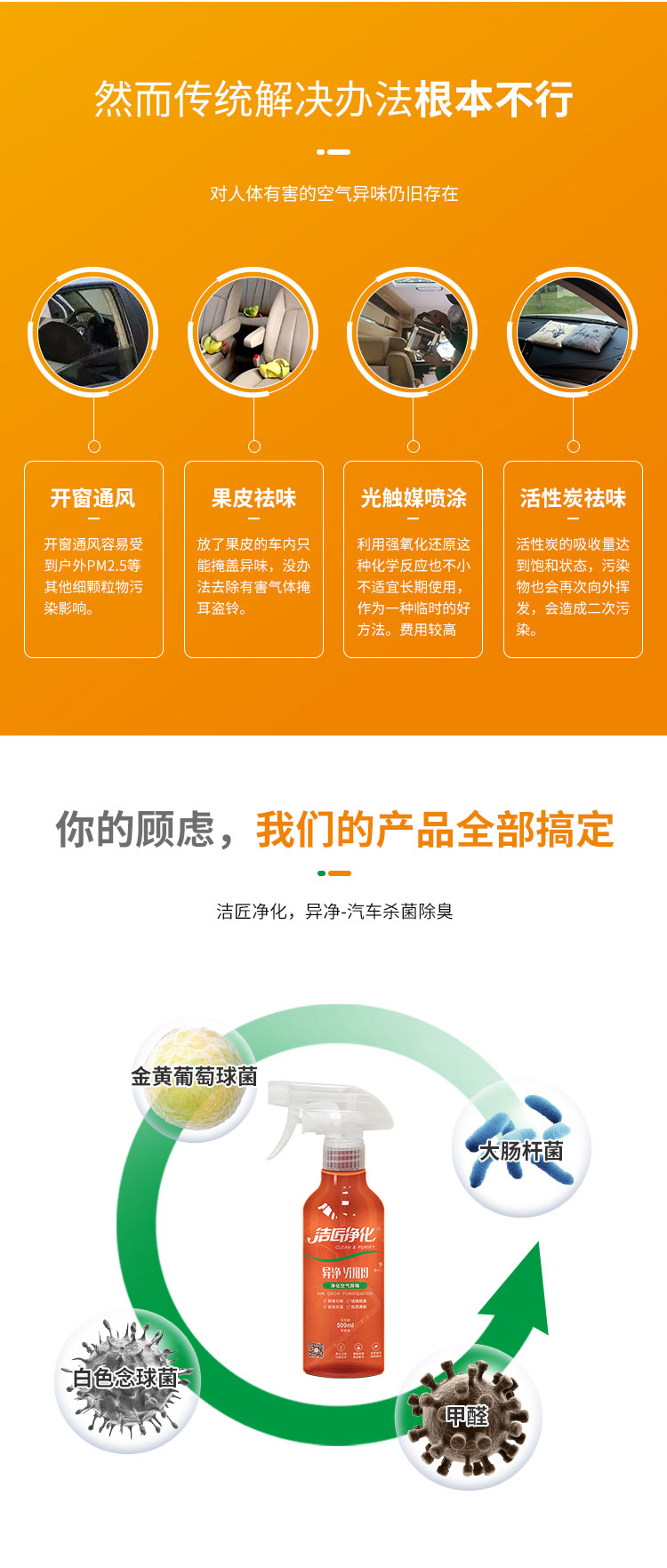 汽车杀菌消毒_07_03.jpg