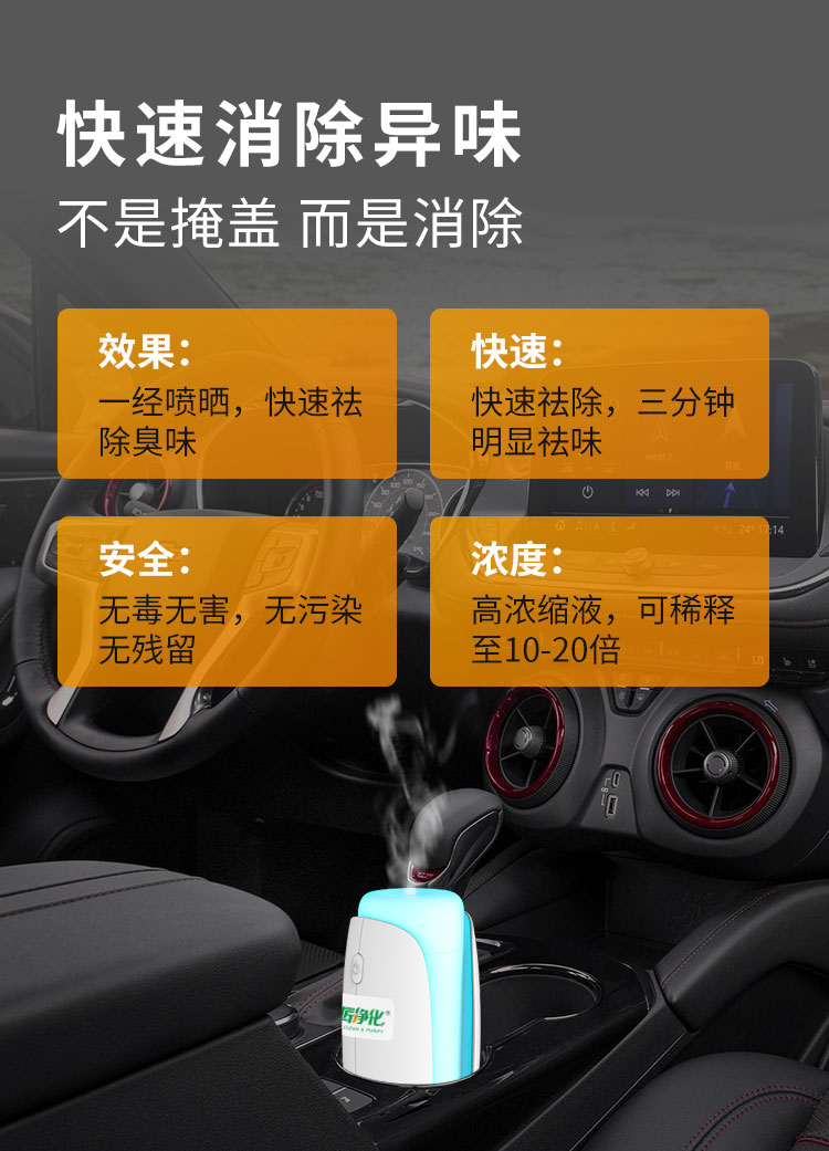 汽车杀菌消毒_07_04.jpg