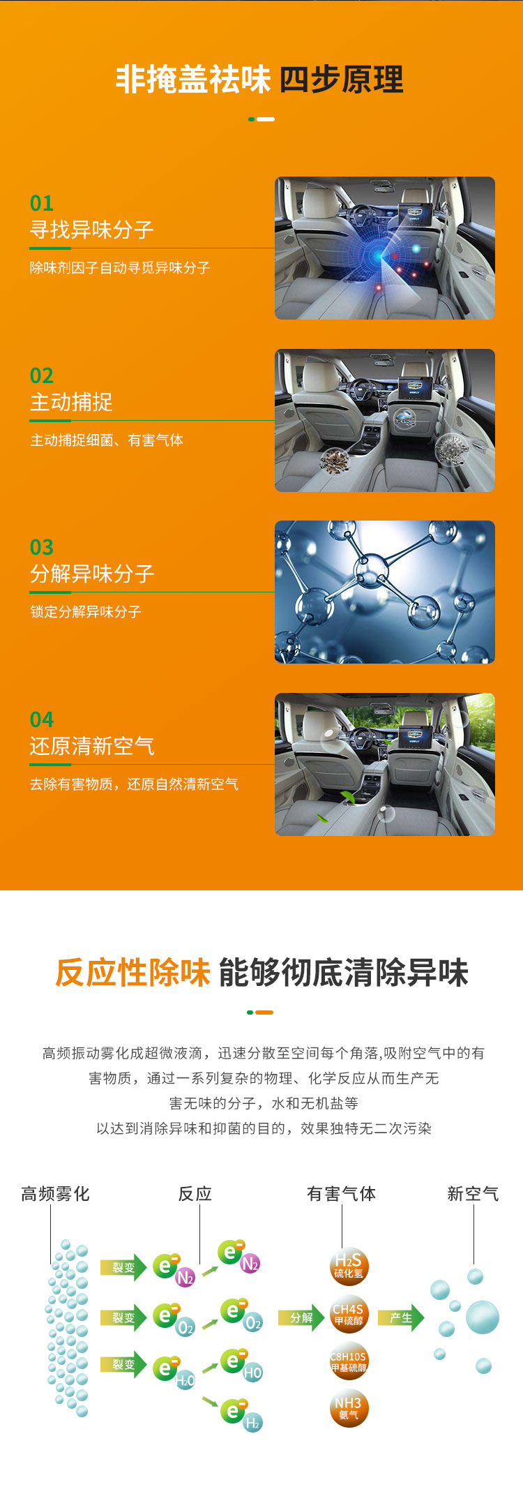 汽车杀菌消毒_07_05.jpg