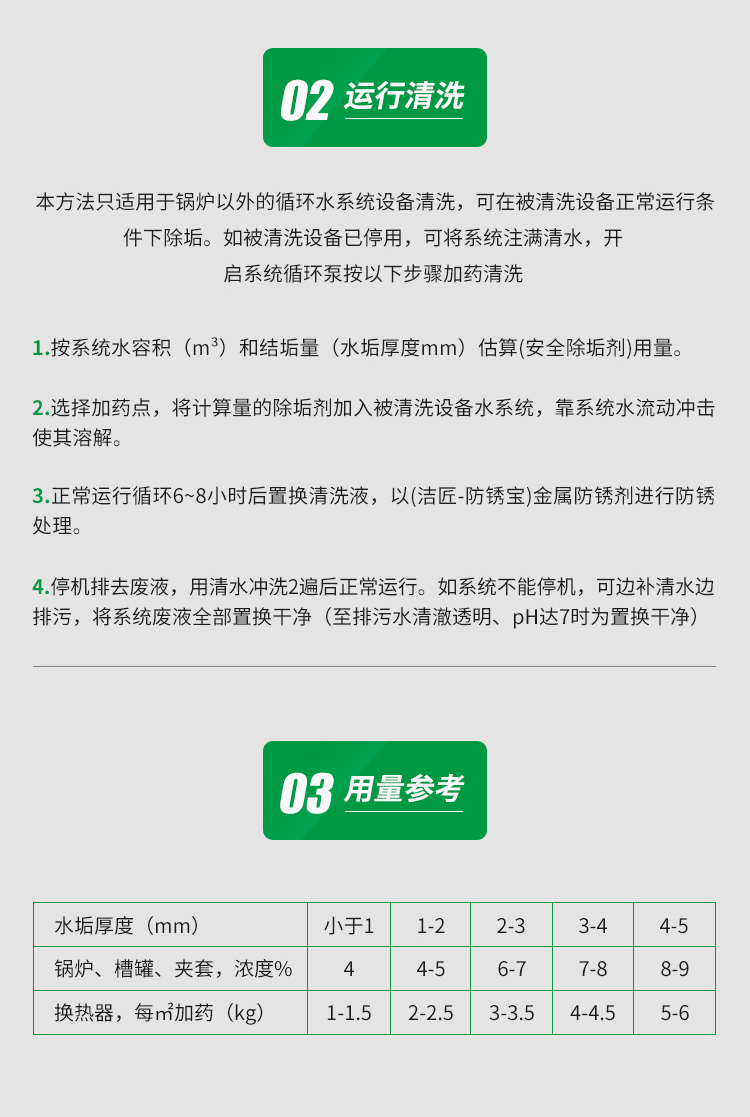 安全除垢剂2_08.jpg