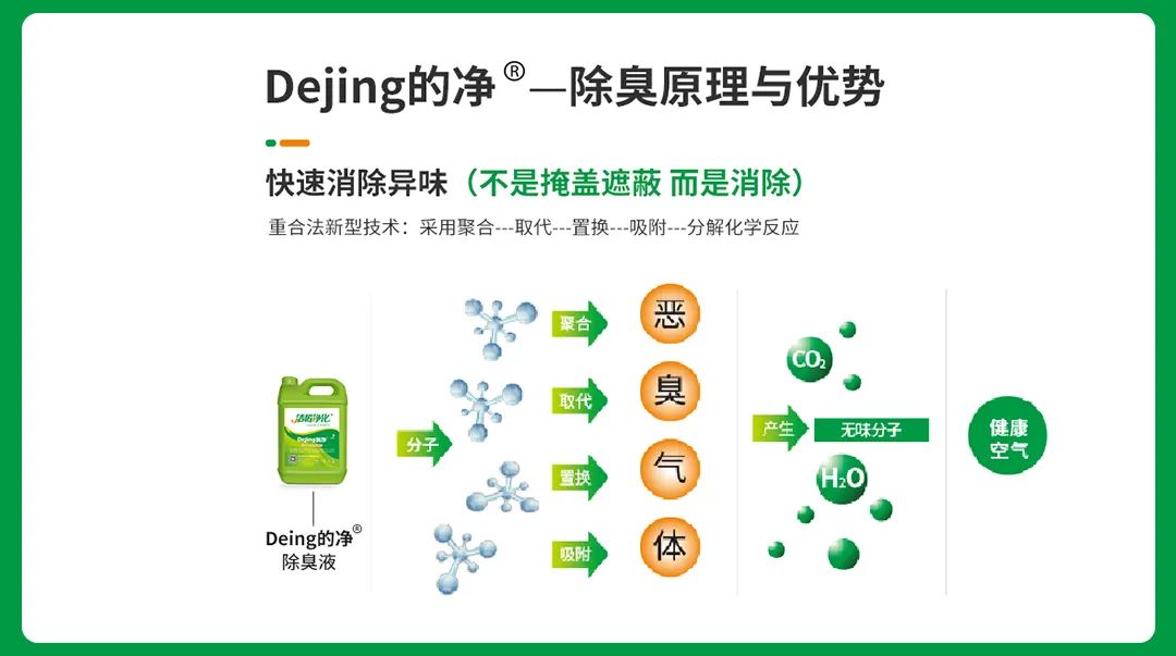 “农药污染土壤” 洁匠净化农药除臭剂根源除臭显优势.jpg