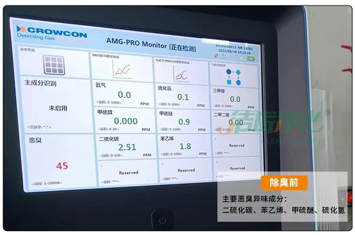 动物下脚料炼油异味大！“高效除臭”只需1台高压喷雾设备？.jpg
