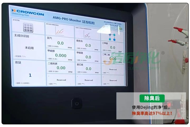 动物下脚料炼油异味大！“高效除臭”只需1台高压喷雾设备？.jpg
