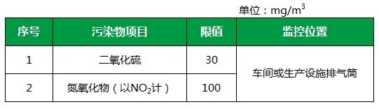 陶瓷厂废气恶臭让人苦不堪言，Dejing的净®除臭剂帮助企业达标排放！.jpg