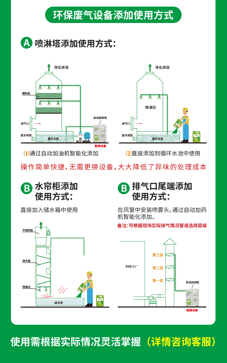 金属加工除臭剂_06.jpg